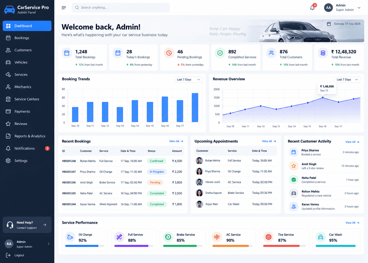 Car Service Booking Platform & App Development Hyderabad - Dexterous Technology